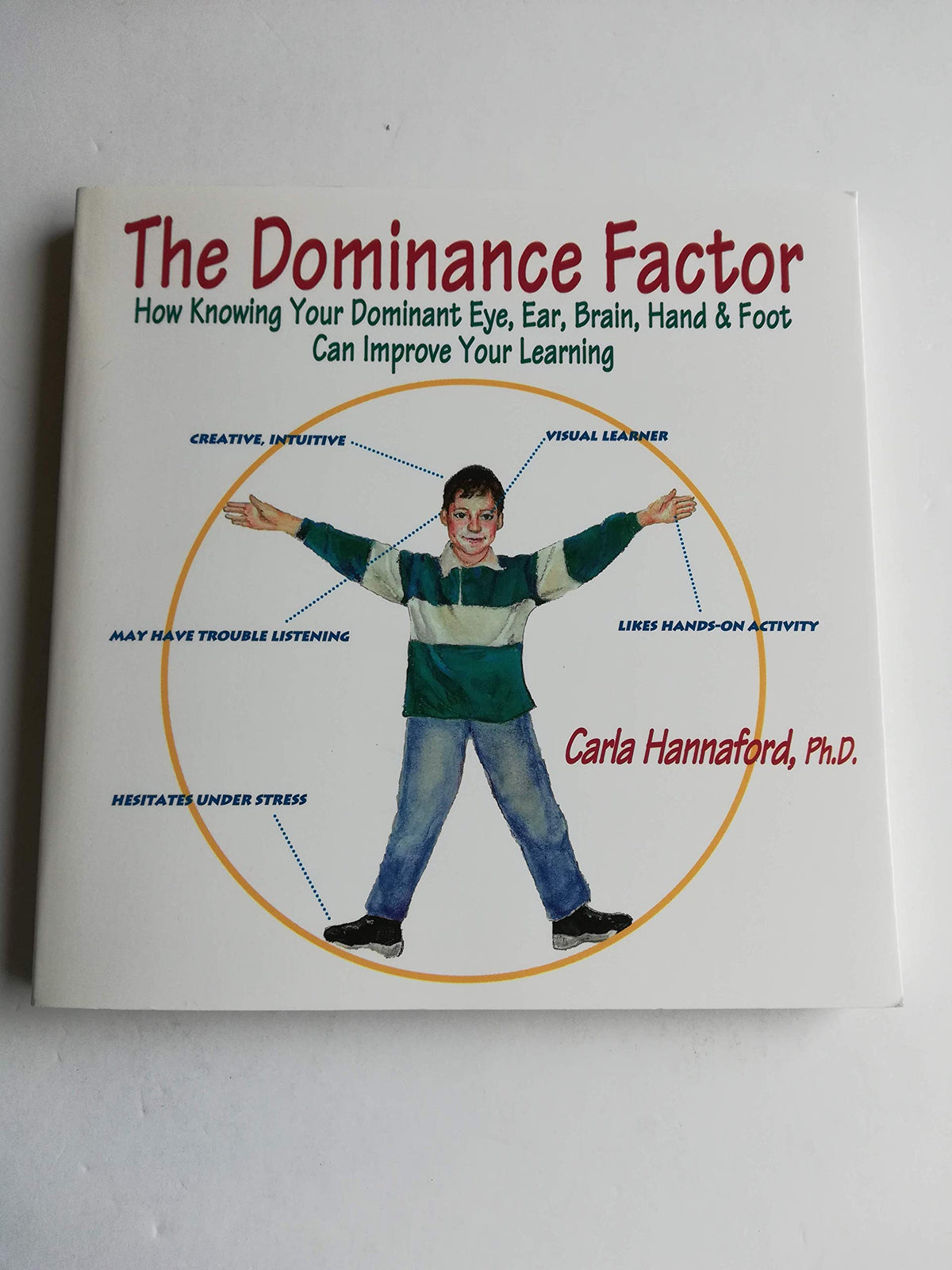 The Dominance Factor: How Knowing Your Dominant Eye, Ear, Brain, Hand, & Foot Can Improve Your Learning