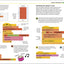 Coding Games in Scratch: A Step-by-Step Visual Guide