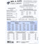 GP683 - Scales Skills Level 3 (Neil A. Kjos Piano Library)