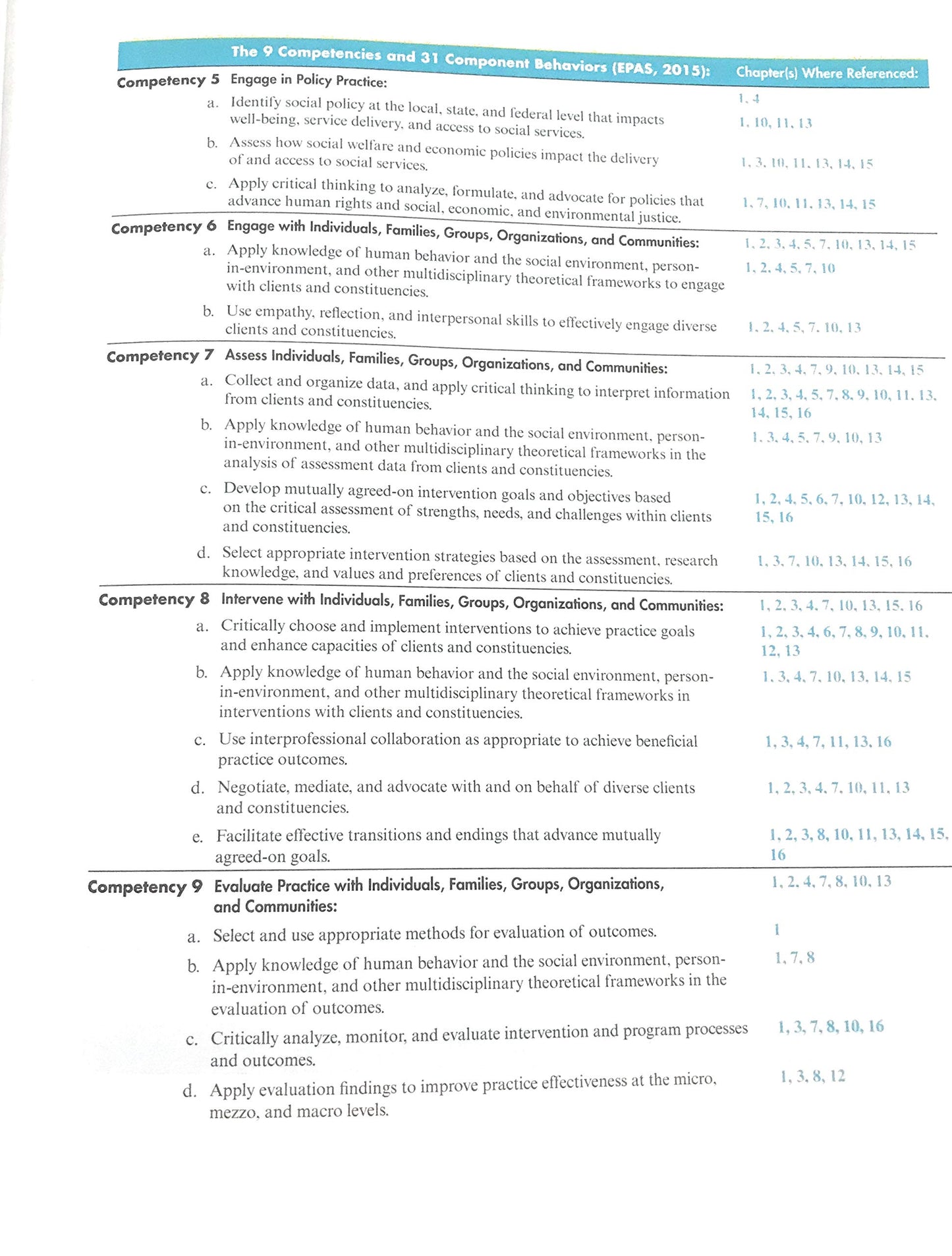 Empowerment Series: Understanding Generalist Practice (MindTap Course List)