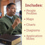 Tyndale NIV Life Application Study Bible, Third Edition, Personal Size (Softcover) - New International Version - Personal Sized Study Bible to Carry with you Every Day