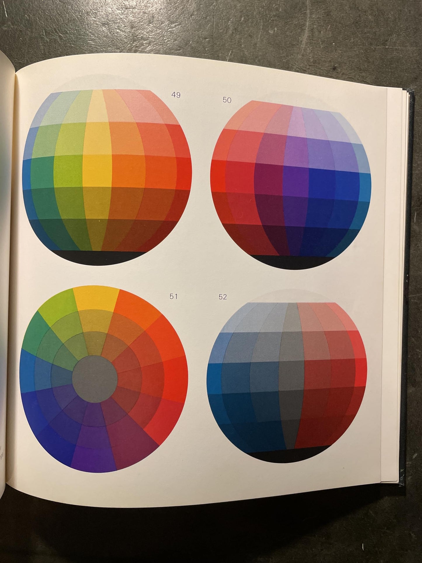 The Elements of Color: Treatise on the Color System of Itten