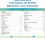 Comprehensive Curriculum of Basic Skills Kindergarten Workbook, Math, Reading, Writing, Alphabet, Colors, Shapes, Patterns, Time, Money, Classroom or Homeschool Kindergarten Curriculum