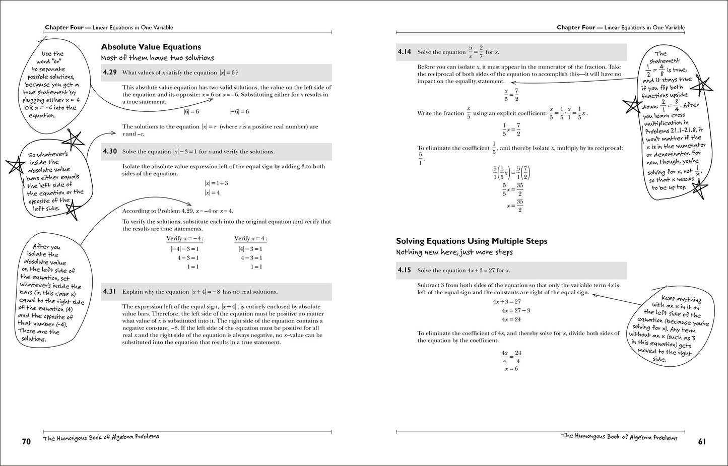 The Humongous Book of Algebra Problems