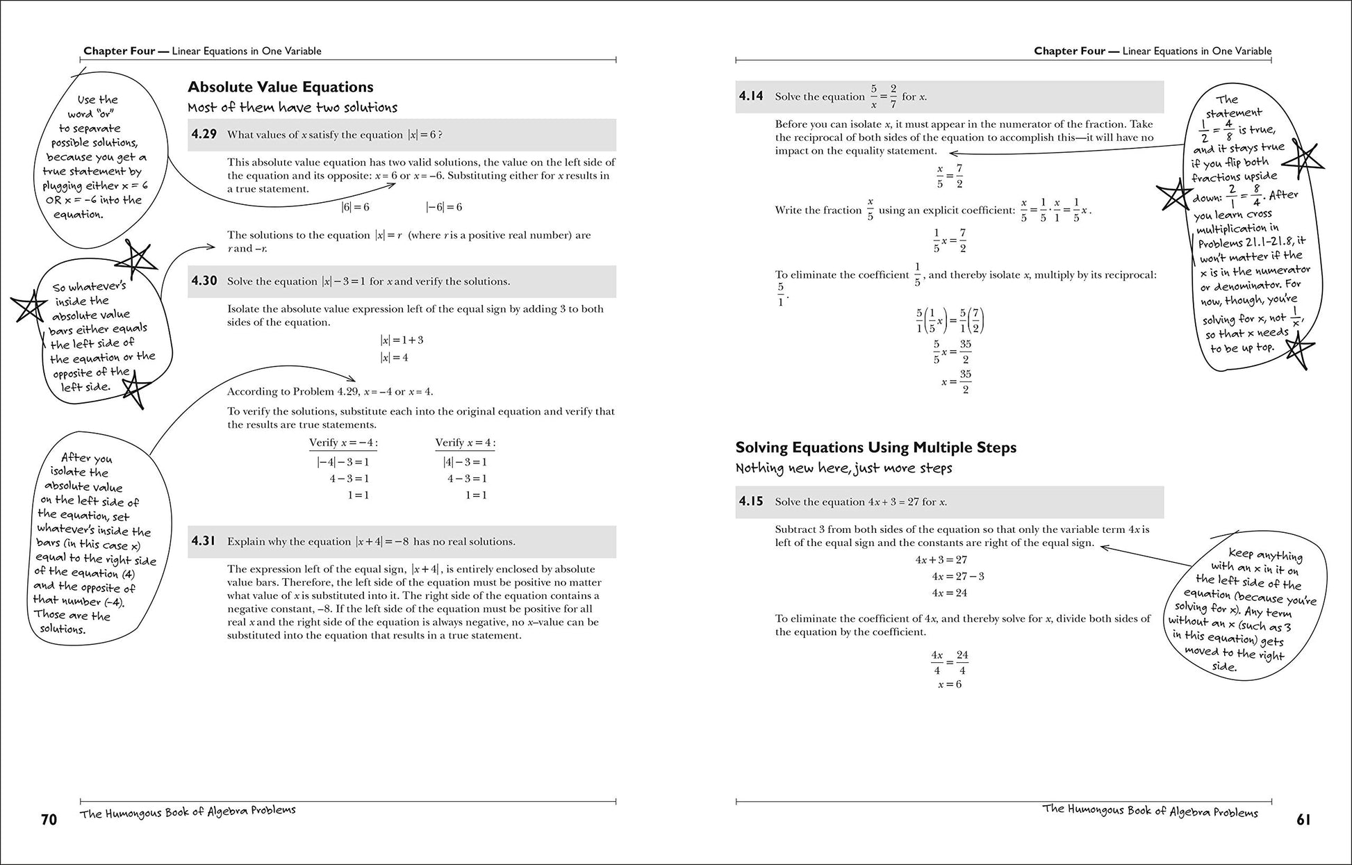 The Humongous Book of Algebra Problems