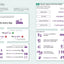English For Everyone Gramática Inglesa: Guía completa de referencia visual (DK English for Everyone) (Spanish Edition)