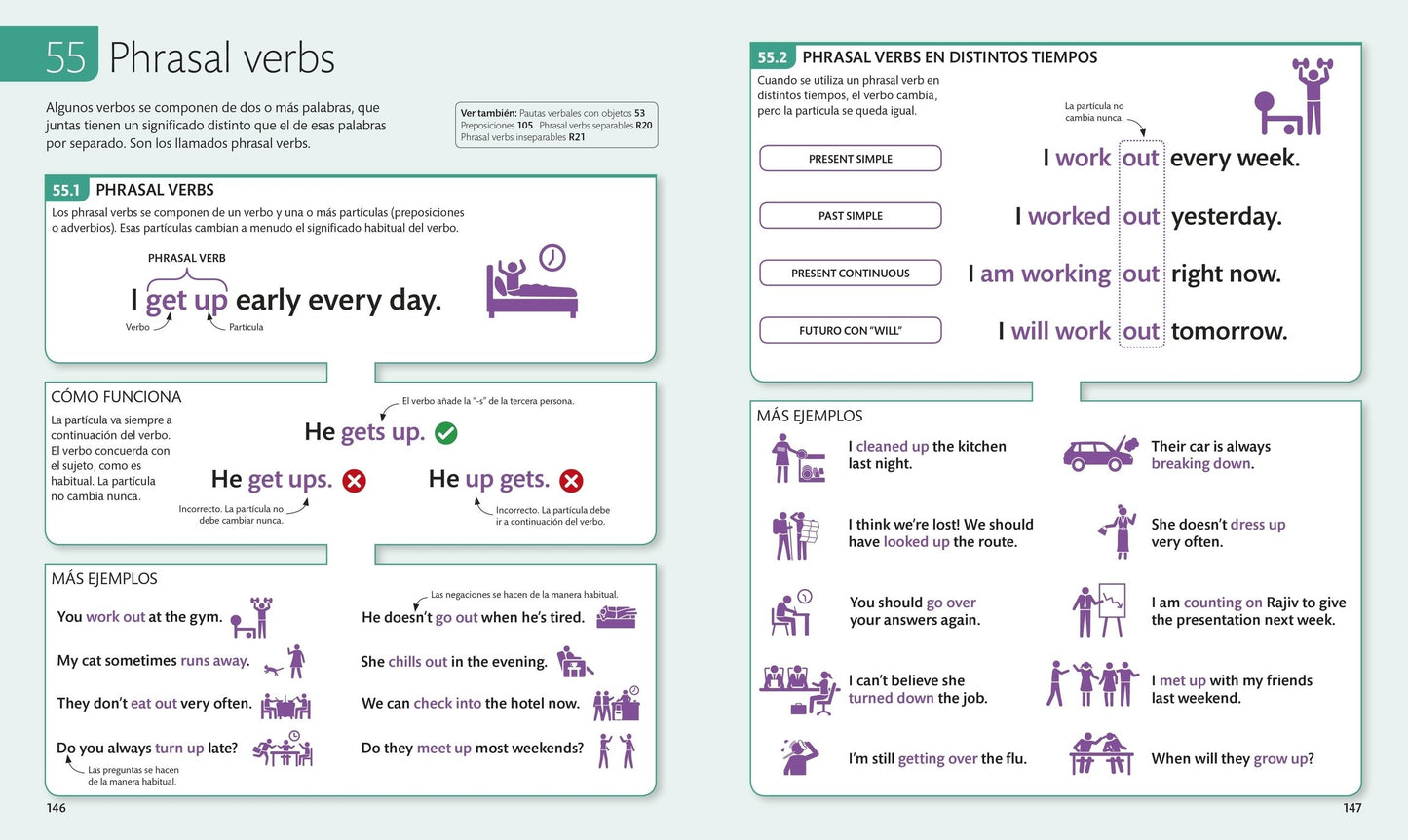 English For Everyone Gramática Inglesa: Guía completa de referencia visual (DK English for Everyone) (Spanish Edition)