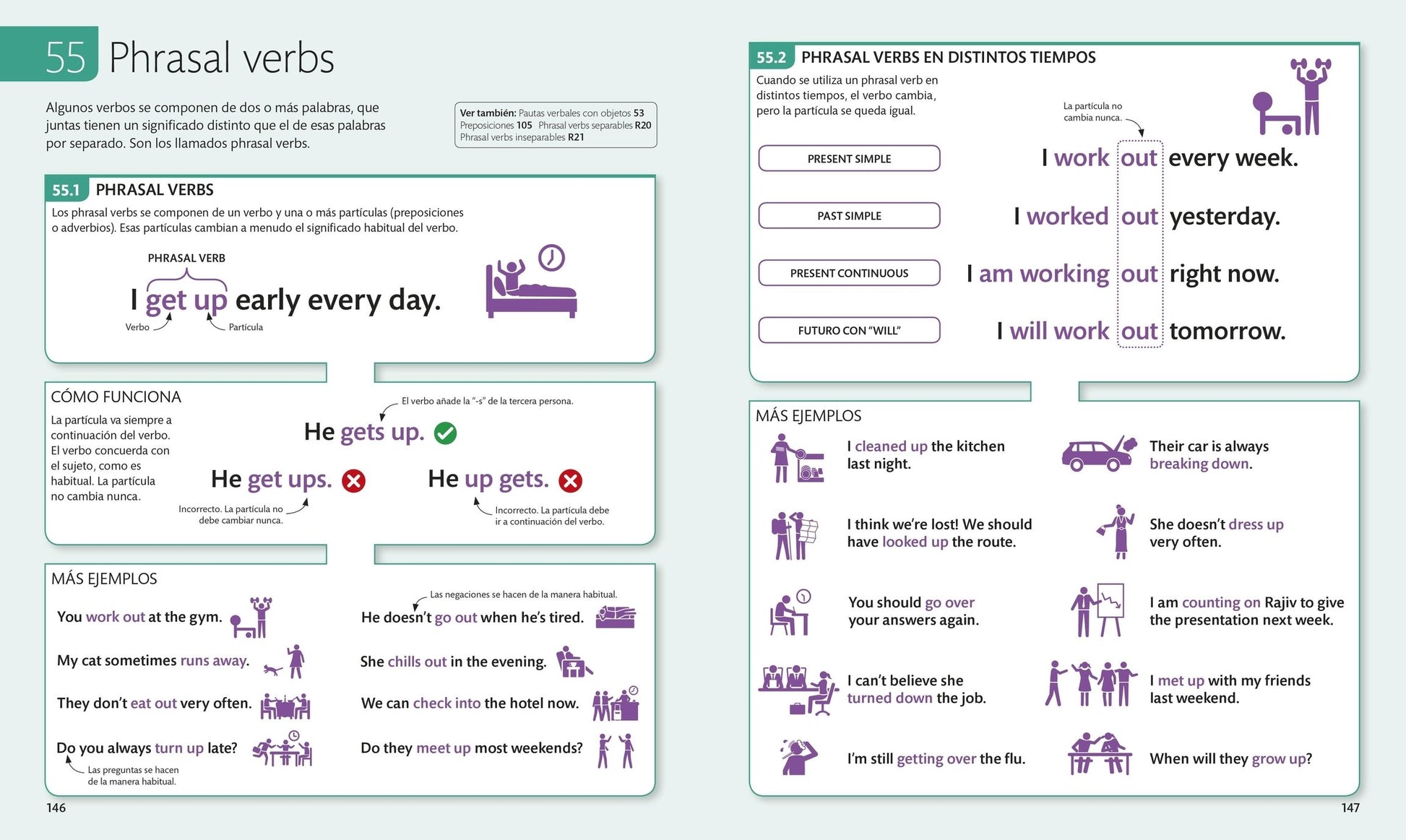 English For Everyone Gramática Inglesa: Guía completa de referencia visual (DK English for Everyone) (Spanish Edition)