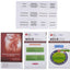 Advanced Cardiovascular Life Support Provider Manual