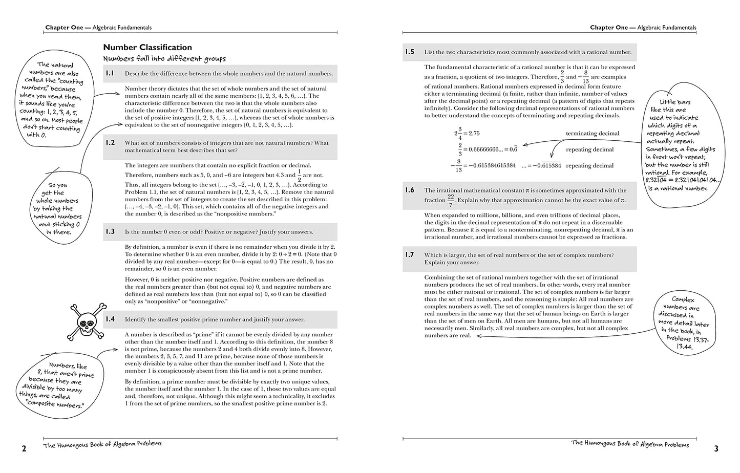The Humongous Book of Algebra Problems