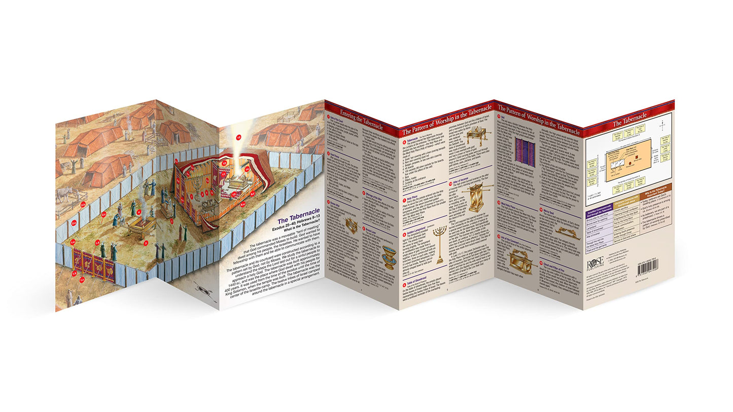 The Tabernacle: Symbolism in the Tabernacle