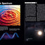 Light: The Visible Spectrum and Beyond