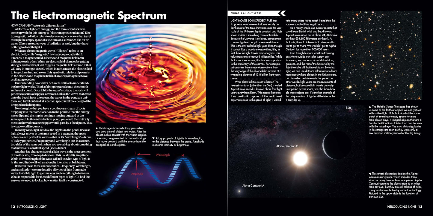 Light: The Visible Spectrum and Beyond