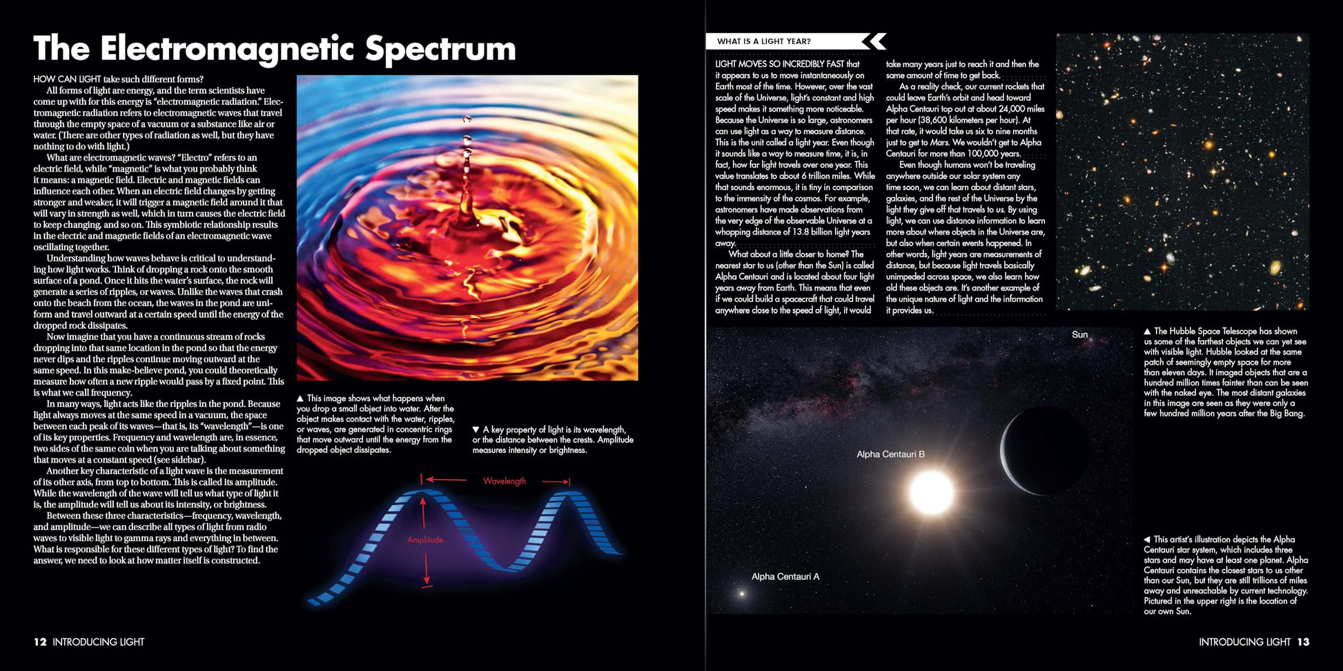 Light: The Visible Spectrum and Beyond
