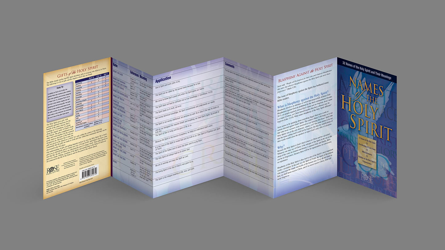 Names of the Holy Spirit: 32 Names of the Holy Spirit and Their Meanings