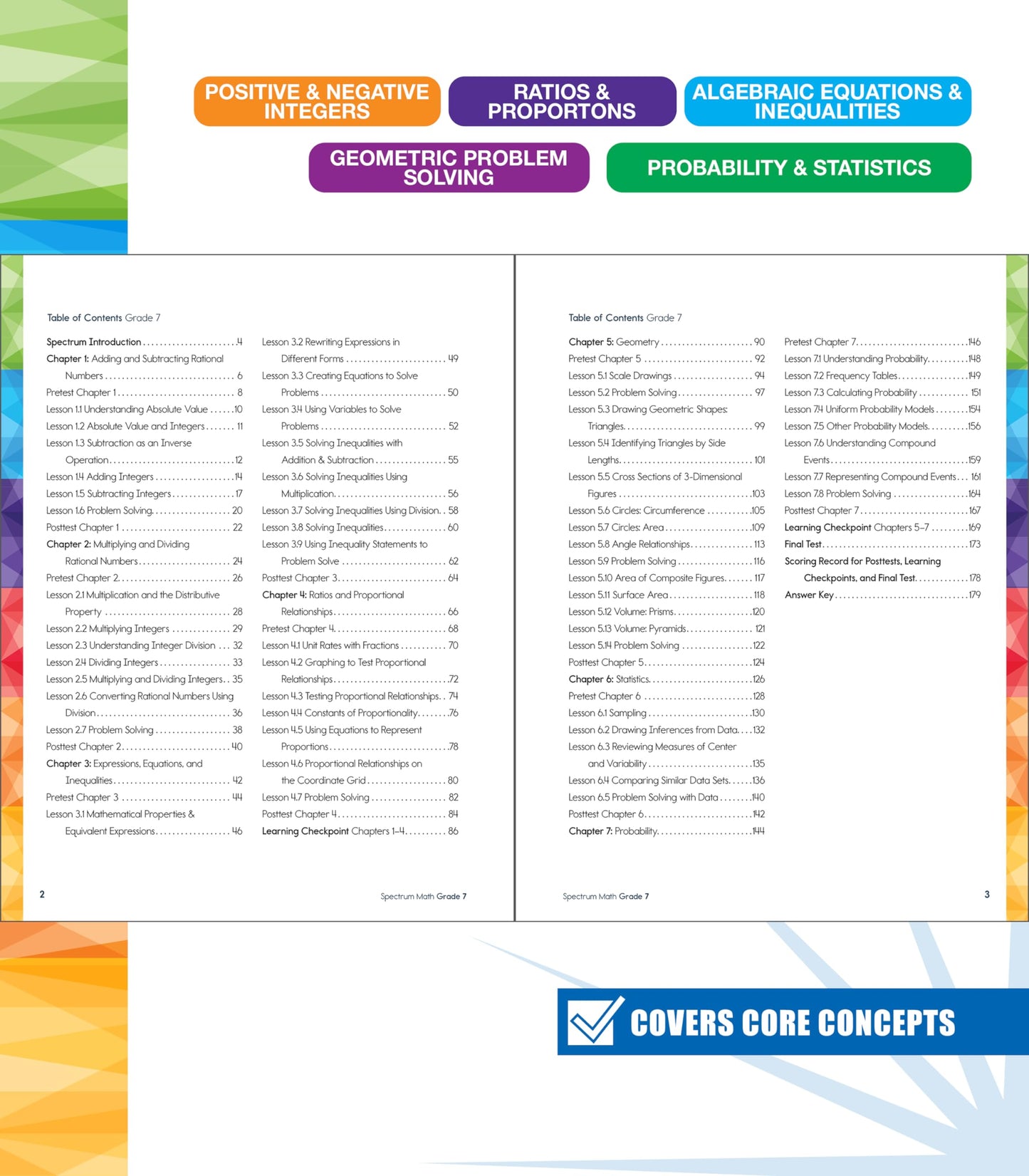 Spectrum 7th Grade Math Workbooks, Mathematics Middle School