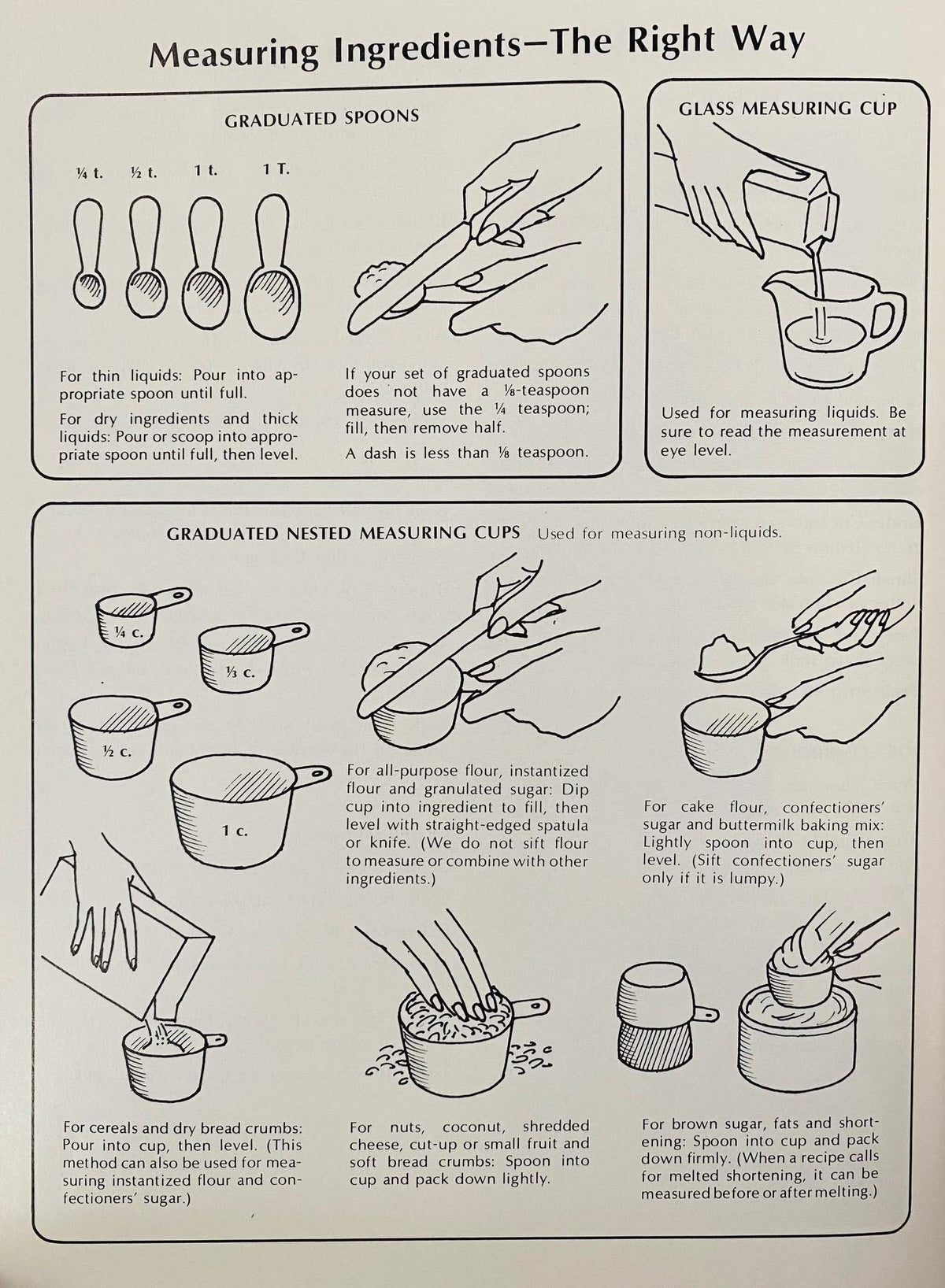 Betty Crocker's Cookbook