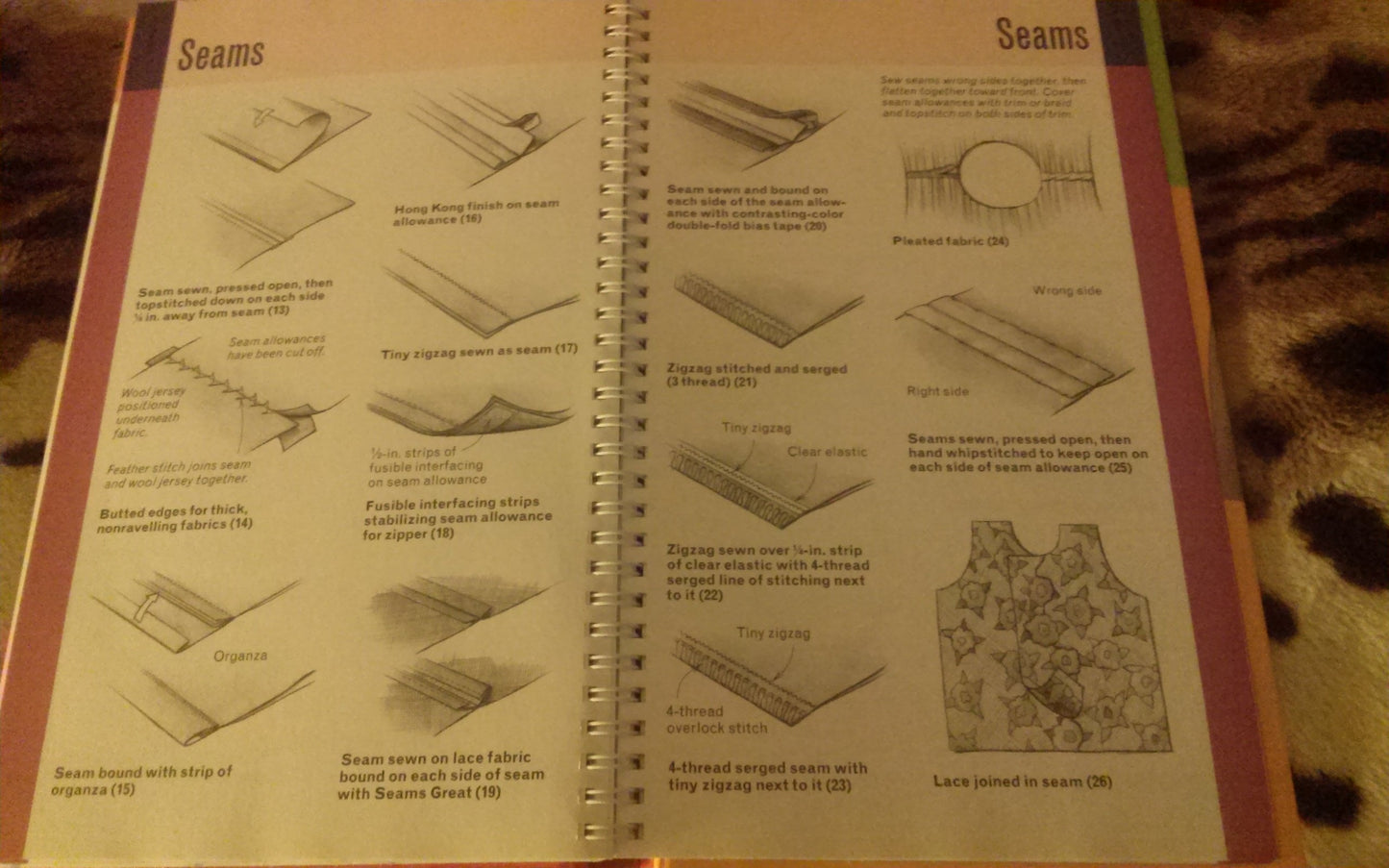 Fabric Savvy: The Essential Guide for Every Sewer