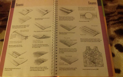 Fabric Savvy: The Essential Guide for Every Sewer