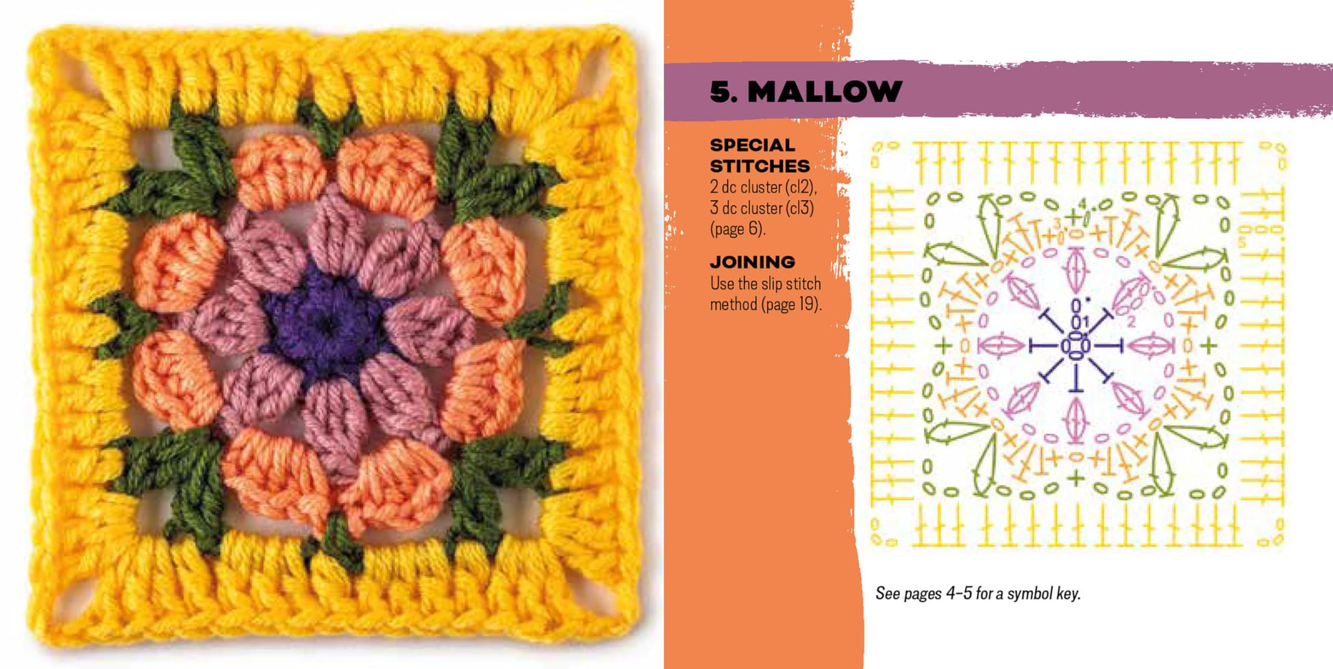 The Granny Square Flowers Card Deck: 50 Mix and Match Designs
