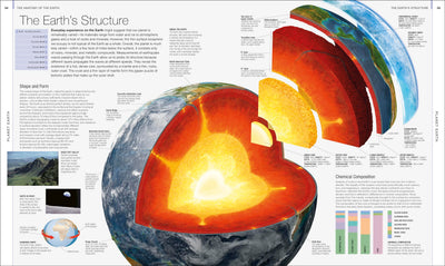Earth: The Definitive Visual Guide, New Edition (DK Definitive Visual Encyclopedias)