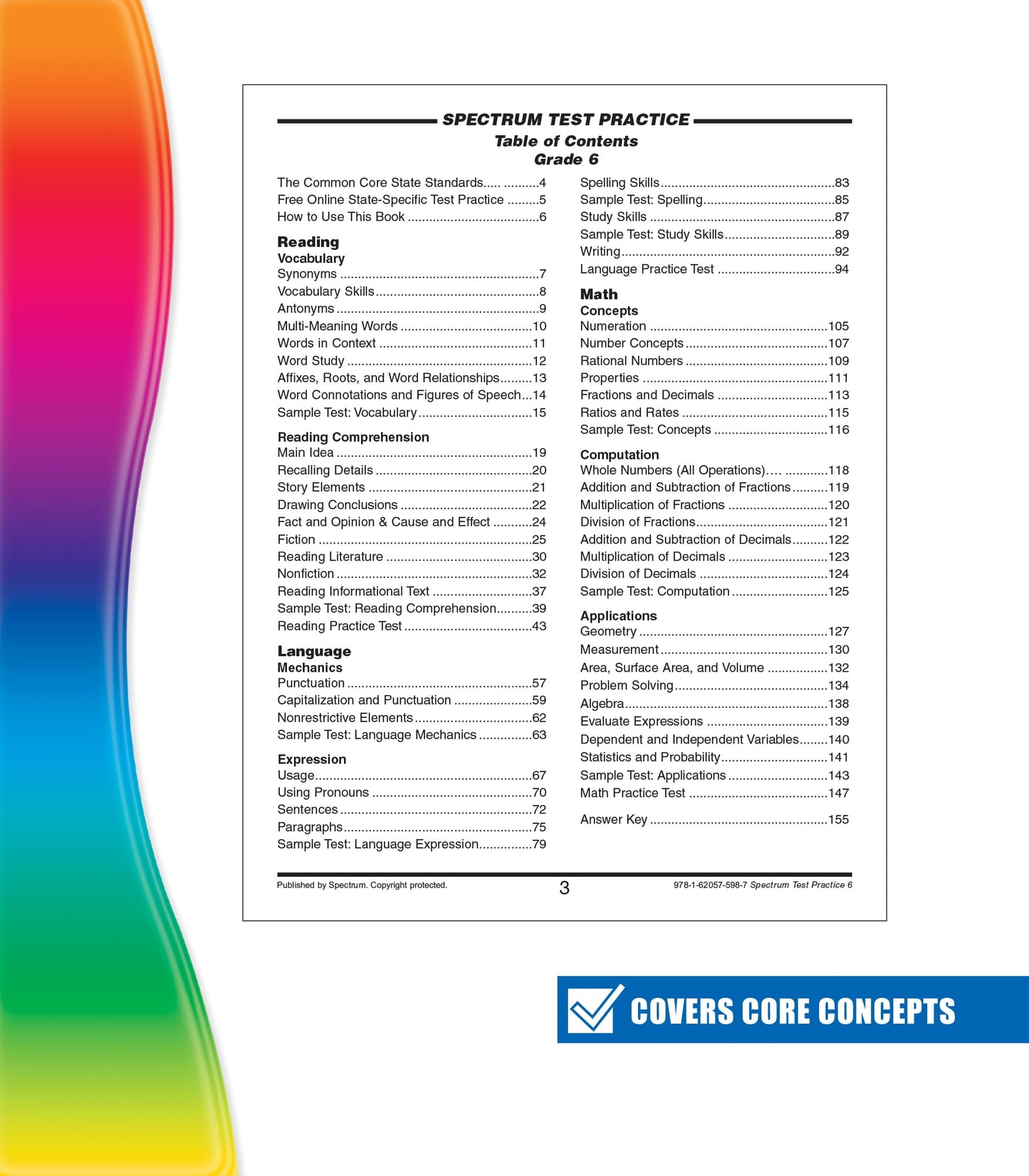 Spectrum Test Practice 6th Grade Workbooks All Subjects, Mat