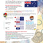Kids' Travel Guide - Australia: The fun way to discover Australia - especially for kids