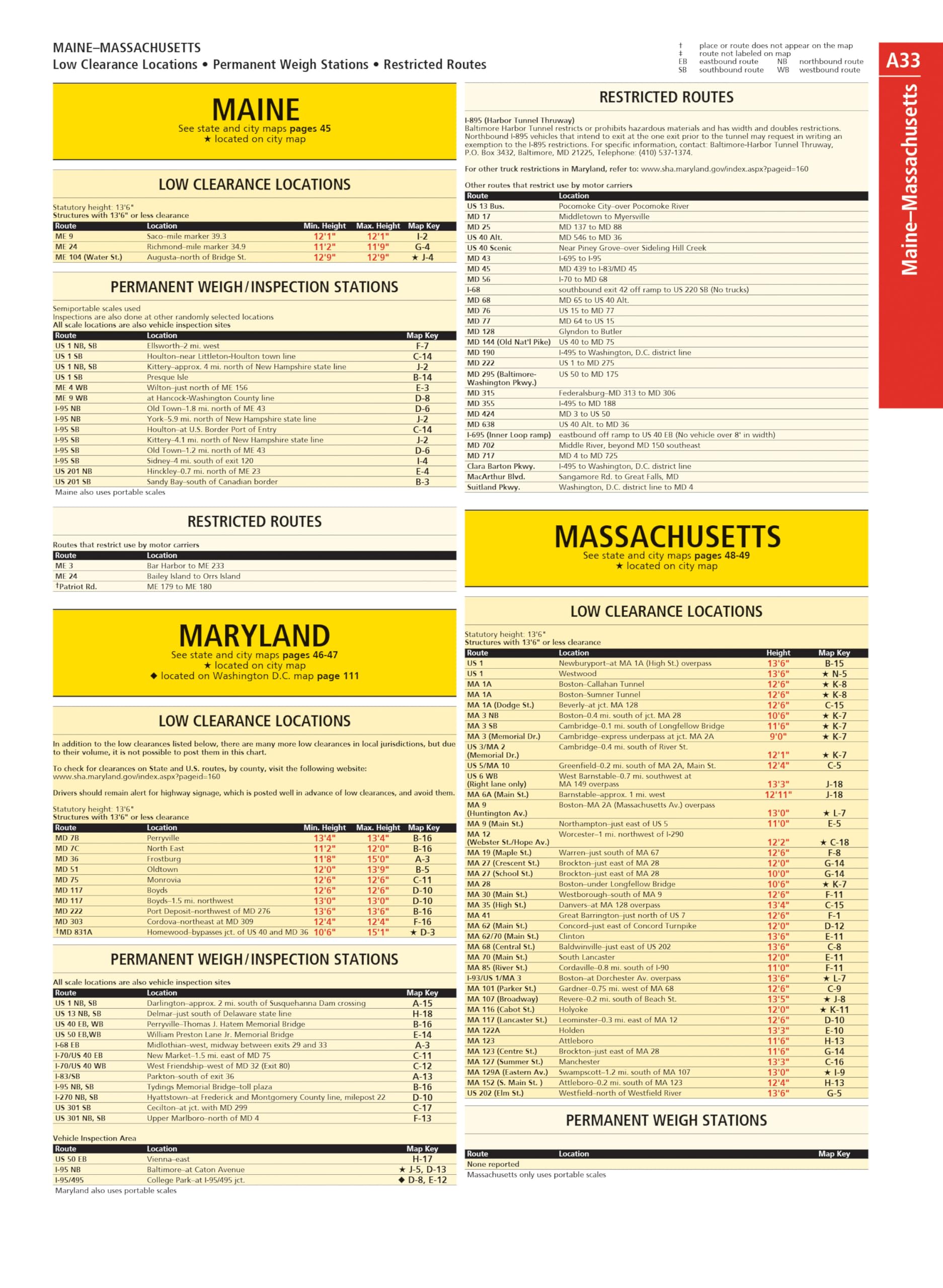 Rand McNally 2025 Deluxe Motor Carriers' Road Atlas