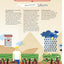 Wine Isn't Rocket Science: A Quick and Easy Guide to Understanding, Buying, Tasting, and Pairing Every Type of Wine