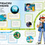 Pok?mon Timelines: A Journey Through the Animated Series
