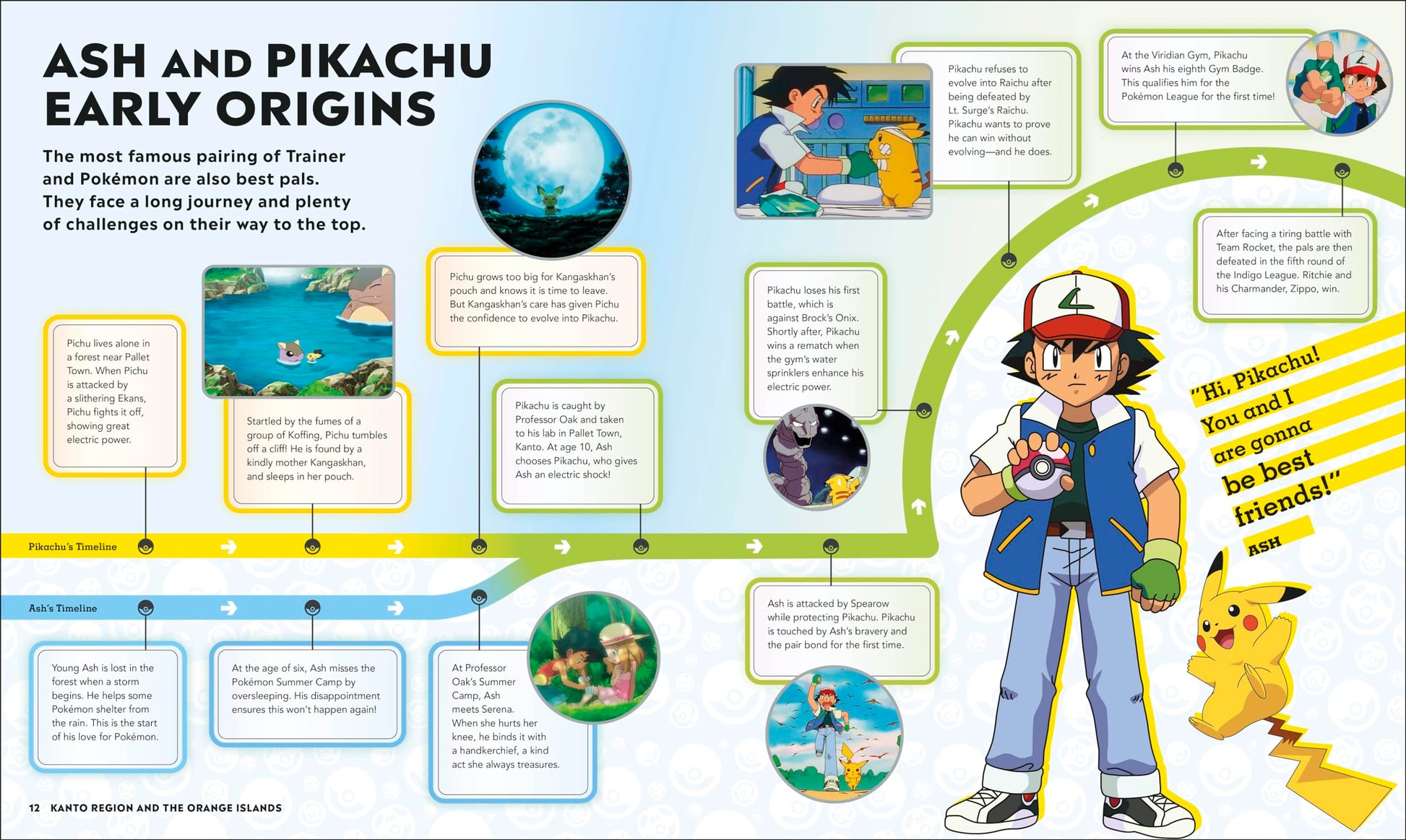 Pok?mon Timelines: A Journey Through the Animated Series