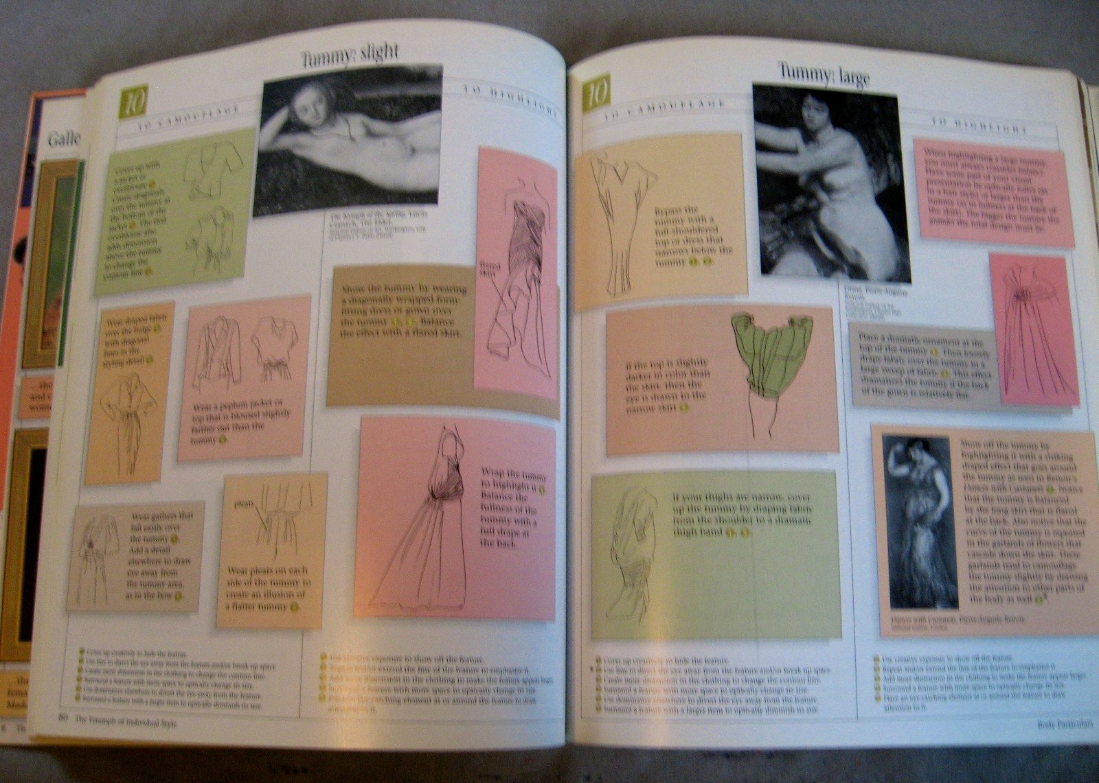 The Triumph of Individual Style: A Guide to Dressing Your Body, Your Beauty, Your Self