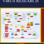 Advances in Virus Research (Volume 92)
