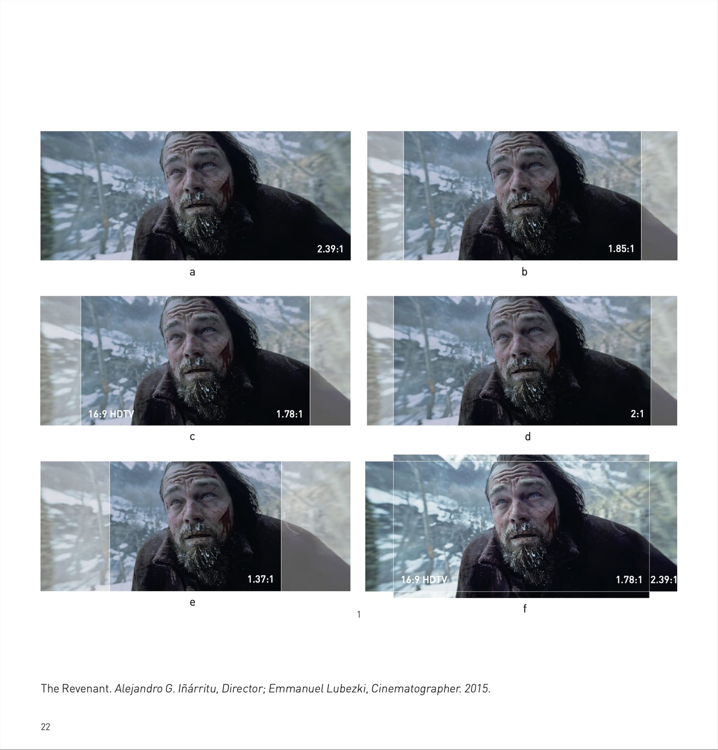 The Filmmaker's Eye: Learning (and Breaking) the Rules of Cinematic Composition