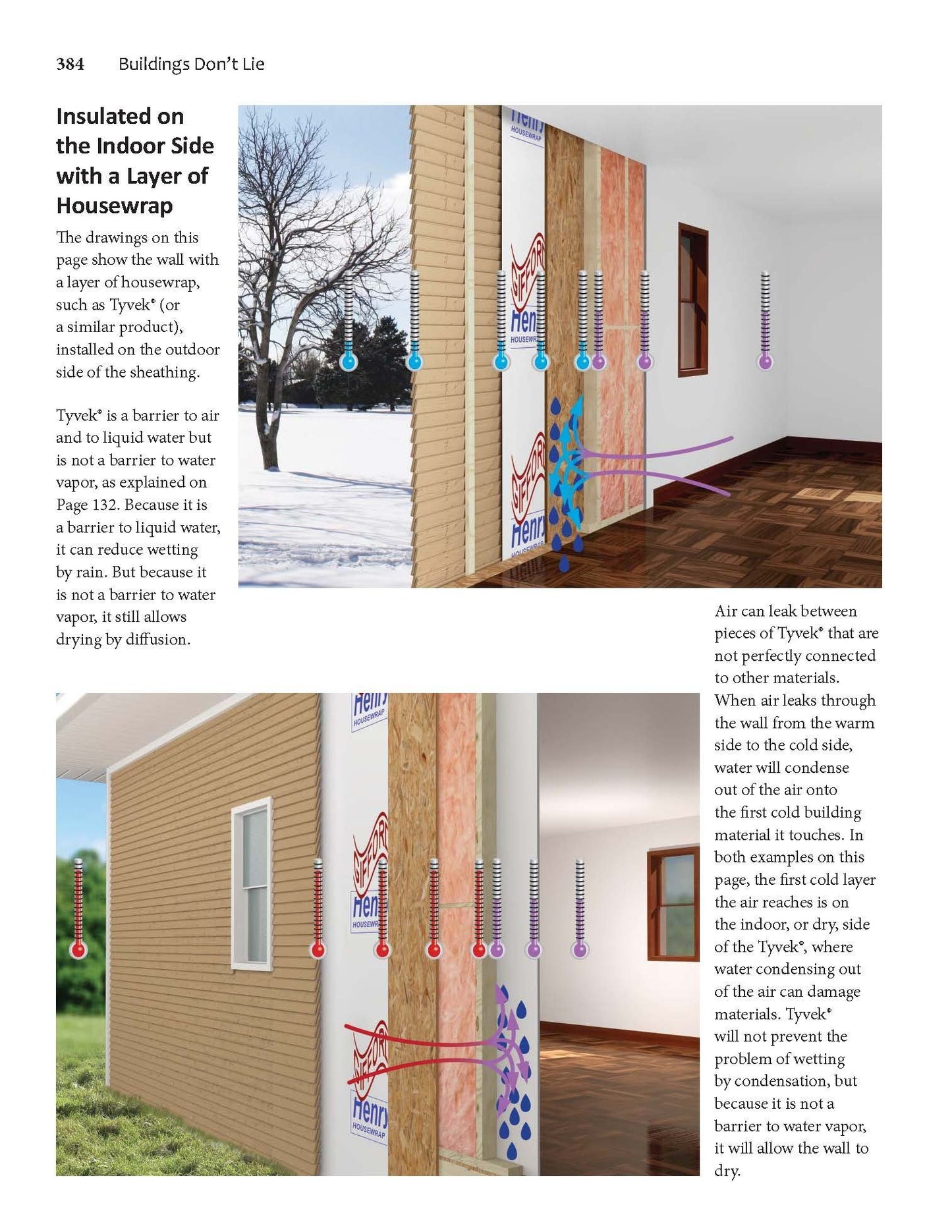 Buildings Don't Lie Better Buildings by Understanding Basic