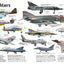 Cars, Trains, Ships, and Planes: A Visual Transportation Encyclopedia for Kids (DK Our World in Pictures)