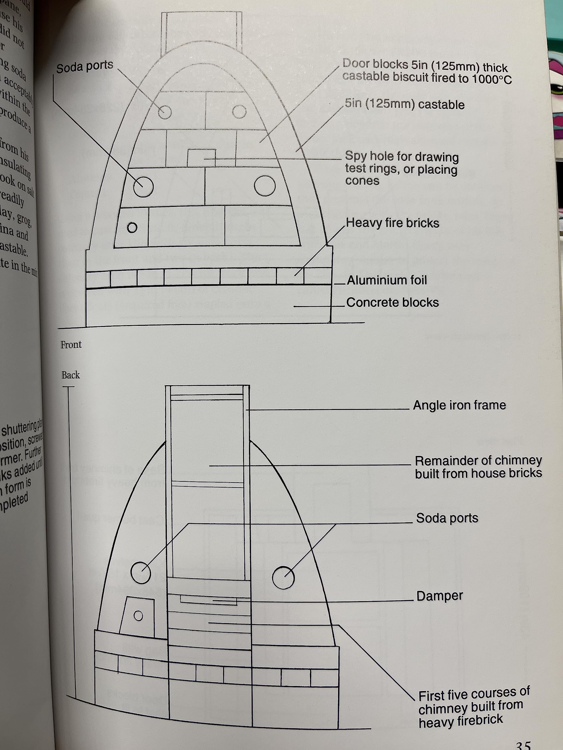 Soda Glazing (Ceramics Handbooks)
