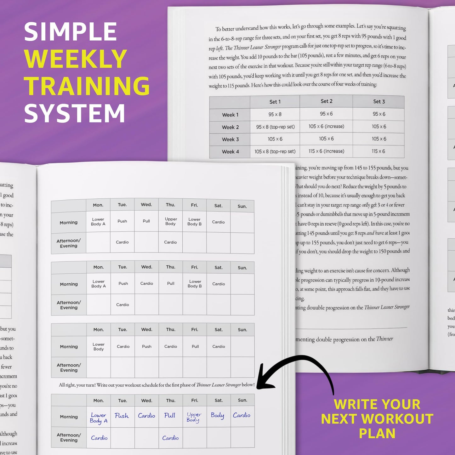 The Year One Challenge for Women: Thinner, Leaner, and Stronger Than Ever in 12 Months (The Thinner Leaner Stronger Series)