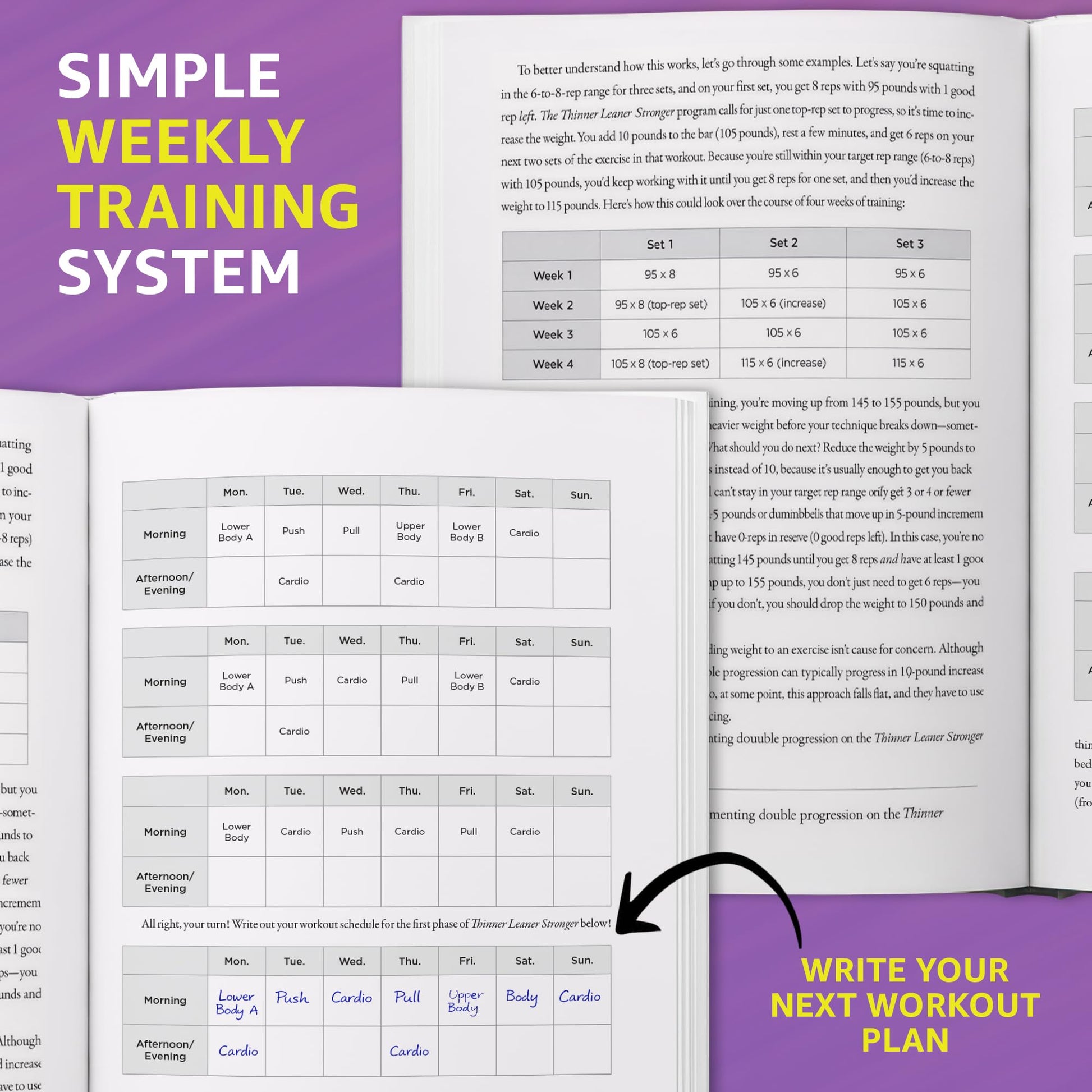 The Year One Challenge for Women: Thinner, Leaner, and Stronger Than Ever in 12 Months (The Thinner Leaner Stronger Series)