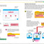 Coding Games in Scratch: A Step-by-Step Visual Guide