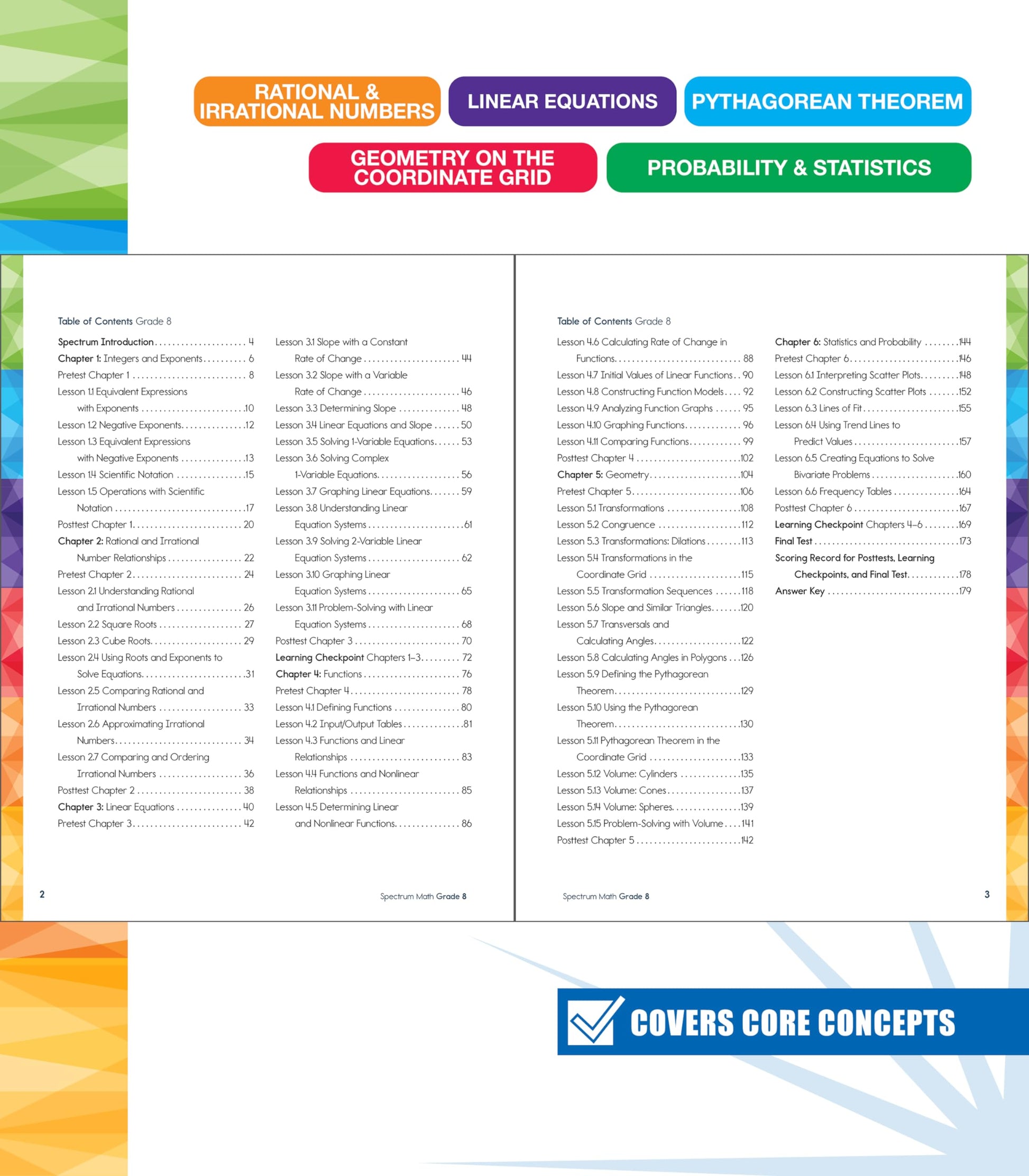 Spectrum 8th Grade Math Workbook, Mathematics Middle School Books Covering Pythagorean Theorem, Geometry, Linear Equations, Rational and Irrational Numbers and More, Classroom or Homeschool Curriculum