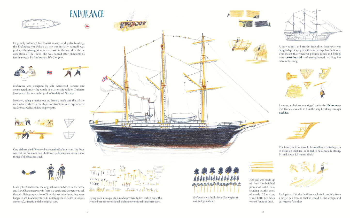 Shackleton's Journey 10th Anniversary Edition