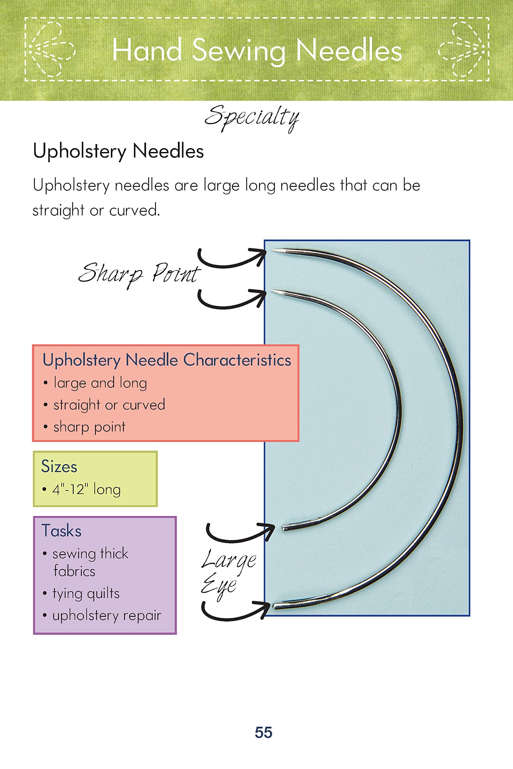 Know Your Needles: Carry-Along Guide to Choosing Hand and Machine Needles (Landauer Publishing) A Pocket-Size, Comprehensive Sewing Needle Reference with Detailed Photos and Descriptions