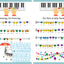 Play It! Children's Songs: A Superfast Way to Learn Awesome Songs on Your Piano or Keyboard