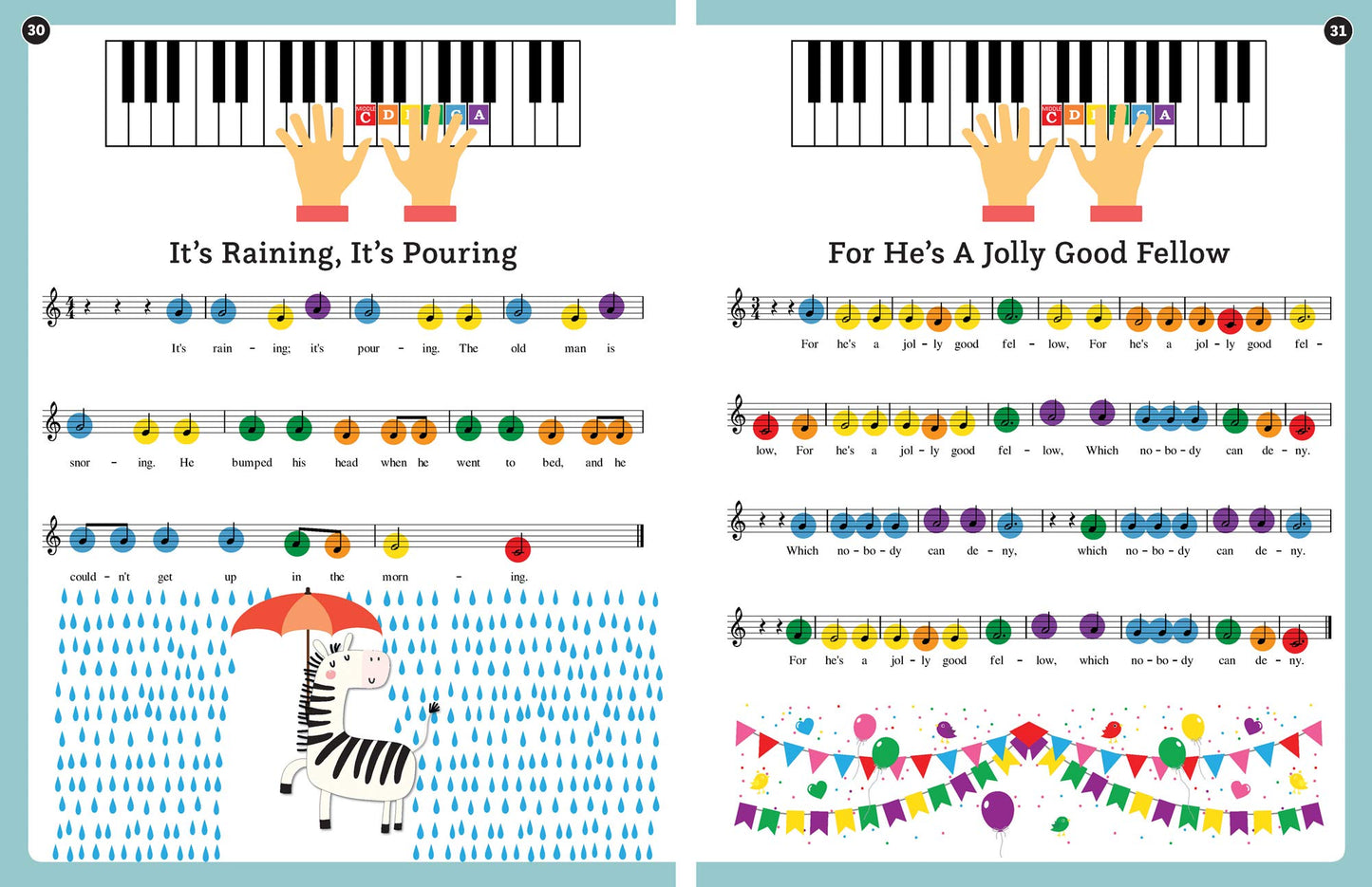 Play It! Children's Songs (Level 1): A Superfast Way to Learn Awesome Songs on Your Piano or Keyboard