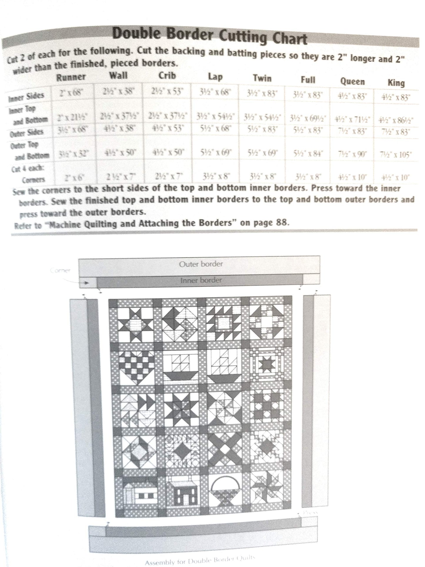 Block by Block: New Techniques for Machine Quilting and Assembly
