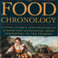 The Food Chronology: A Food Lovers Compendium of Events