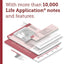 Tyndale NIV Life Application Study Bible, Third Edition, Personal Size (Softcover) - New International Version - Personal Sized Study Bible to Carry with you Every Day