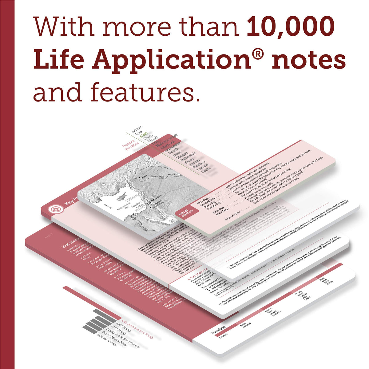 Tyndale NIV Life Application Study Bible, Third Edition, Personal Size (Softcover) - New International Version - Personal Sized Study Bible to Carry with you Every Day