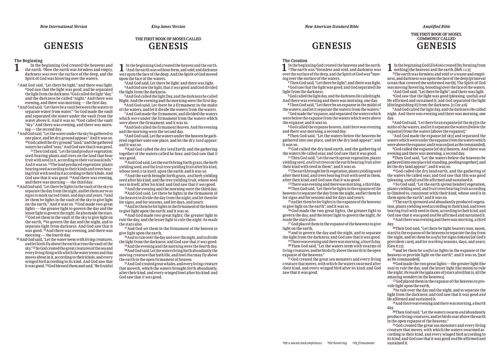 NIV, KJV, NASB, Amplified, Parallel Bible, Leathersoft, Black: Four Bible Versions Together for Study and Comparison